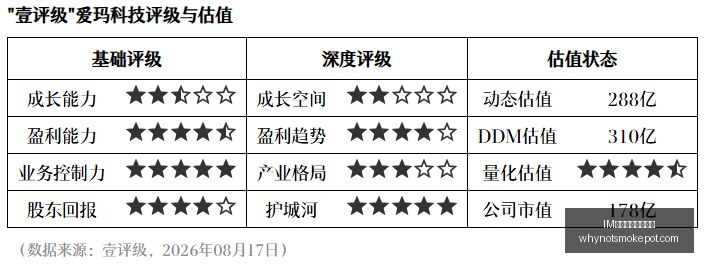 谷歌广告技,术垄断业务,或免拆分,IM体育,IM体育规则,教学手册