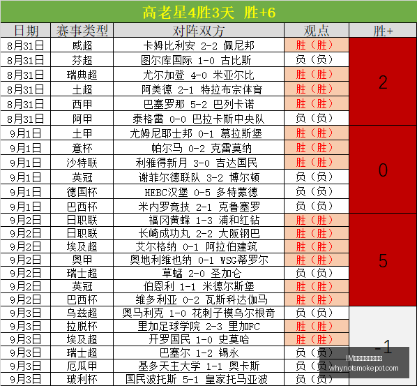 体育品牌电,竞鞋款发布,环保理念受,IM体育,IM体育规则,教学手册